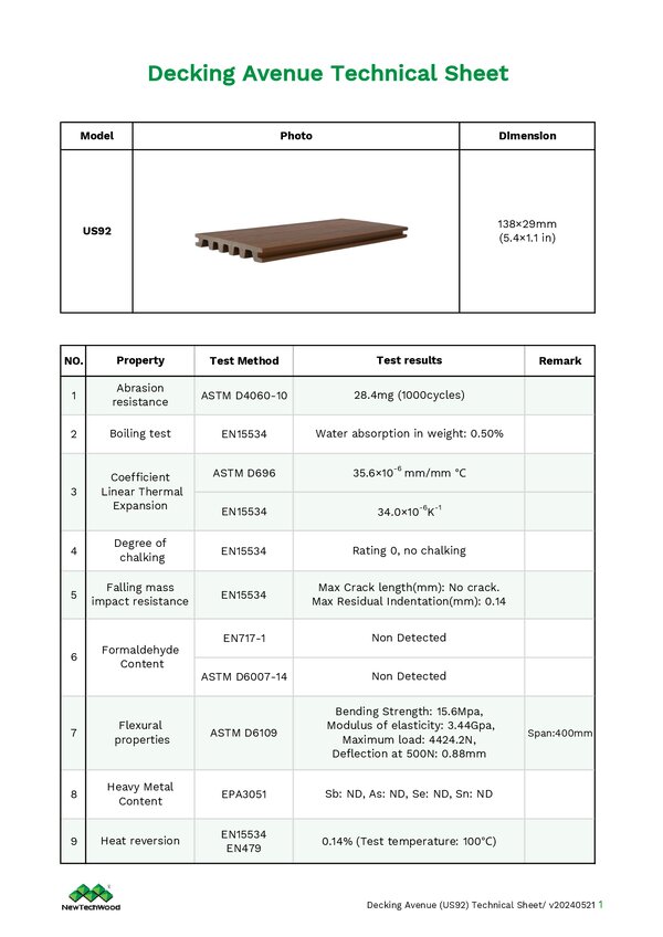 Preview of Avenue - Technical Data Sheet