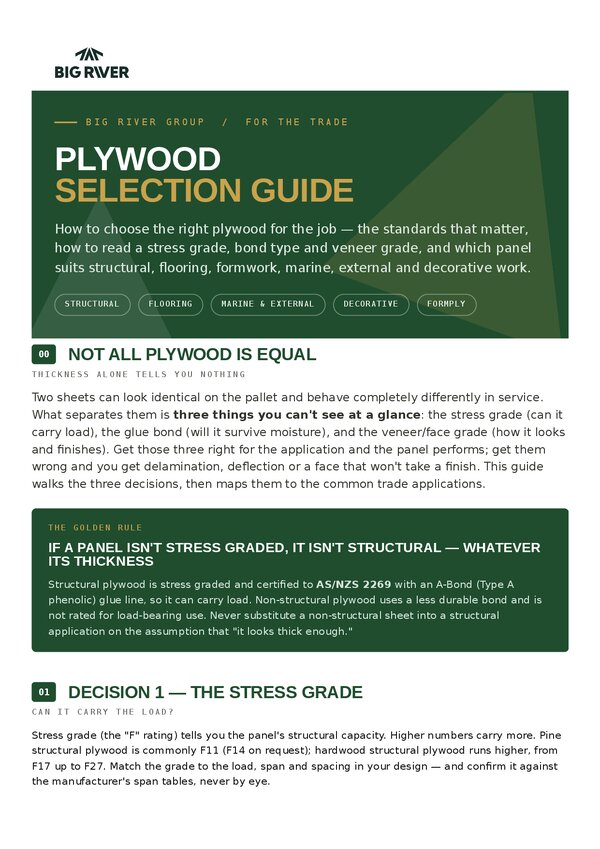 Preview of Plywood Selection Guide